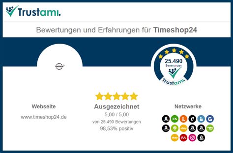 timeshop24 experience reports